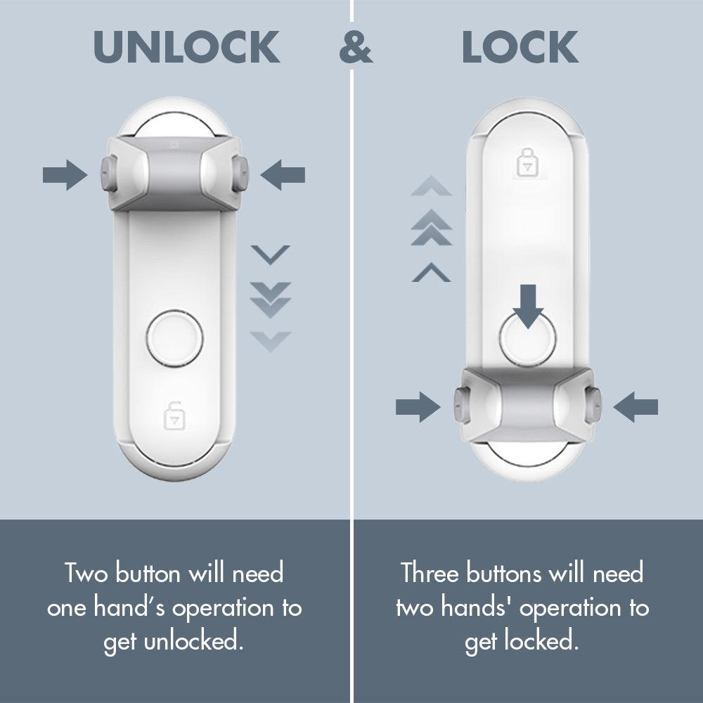 Powerful Door Lever Lock Opening Artifact Anti-pet. Easy To Install with High Strength Material.