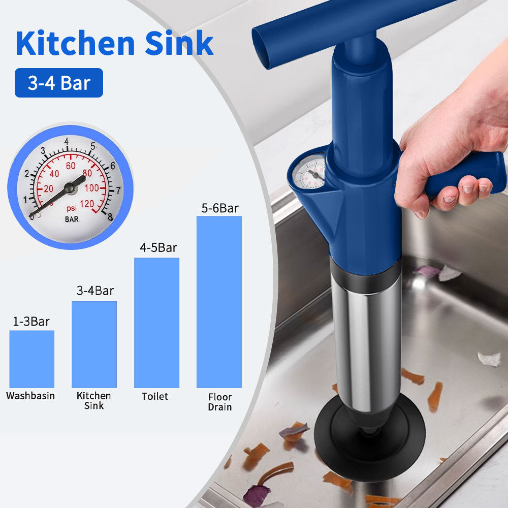 High Pressure Air Toilet Unclogged For Toilets, Bathroom Floors, Sinks, And Pipe Blockages