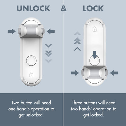 Powerful Door Lever Lock Opening Artifact Anti-pet. Easy To Install with High Strength Material.