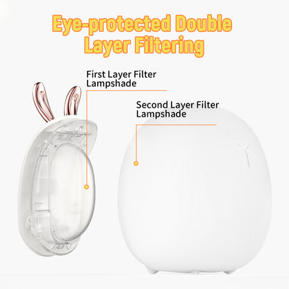 Nursing Night Light